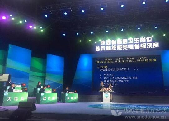 西安医学院近期在多领域获佳绩-西京学院教务